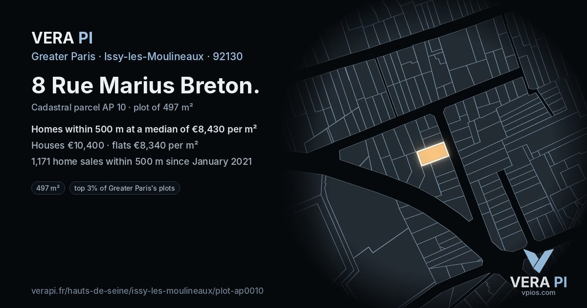 8 Rue Marius Breton, Issy-les-Moulineaux at night – the plot lit, the parcels around coloured by the prices near them