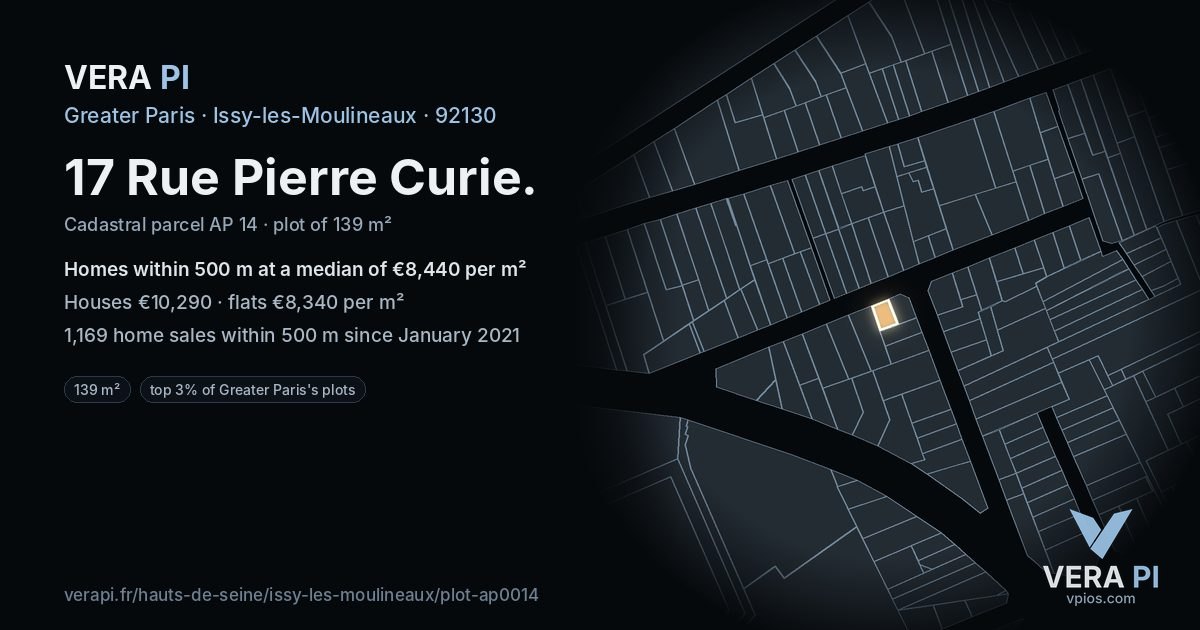 17 Rue Pierre Curie, Issy-les-Moulineaux at night – the plot lit, the parcels around coloured by the prices near them