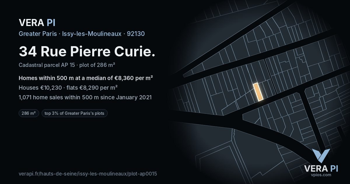 34 Rue Pierre Curie, Issy-les-Moulineaux at night – the plot lit, the parcels around coloured by the prices near them