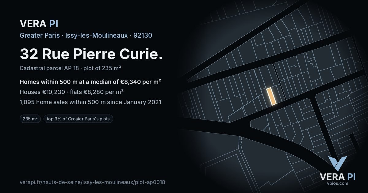 32 Rue Pierre Curie, Issy-les-Moulineaux at night – the plot lit, the parcels around coloured by the prices near them
