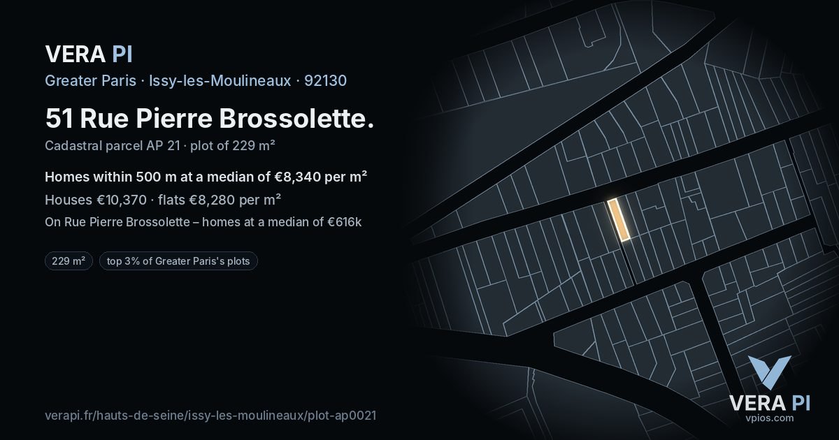 51 Rue Pierre Brossolette, Issy-les-Moulineaux at night – the plot lit, the parcels around coloured by the prices near them