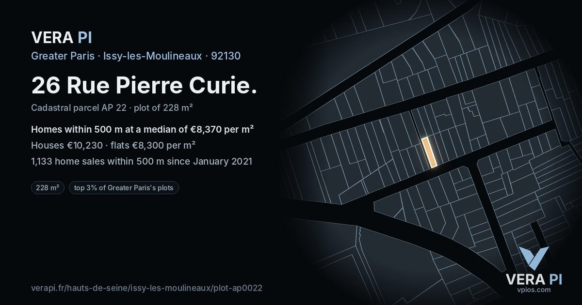 26 Rue Pierre Curie, Issy-les-Moulineaux at night – the plot lit, the parcels around coloured by the prices near them