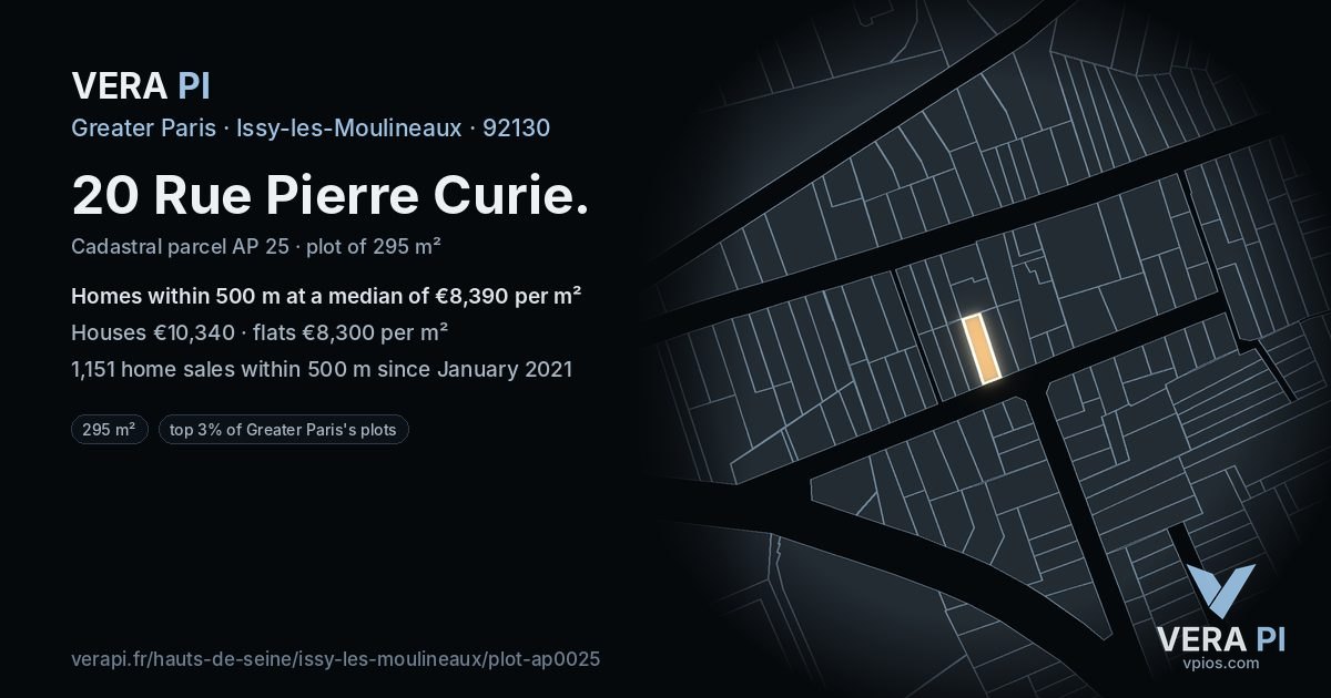 20 Rue Pierre Curie, Issy-les-Moulineaux at night – the plot lit, the parcels around coloured by the prices near them