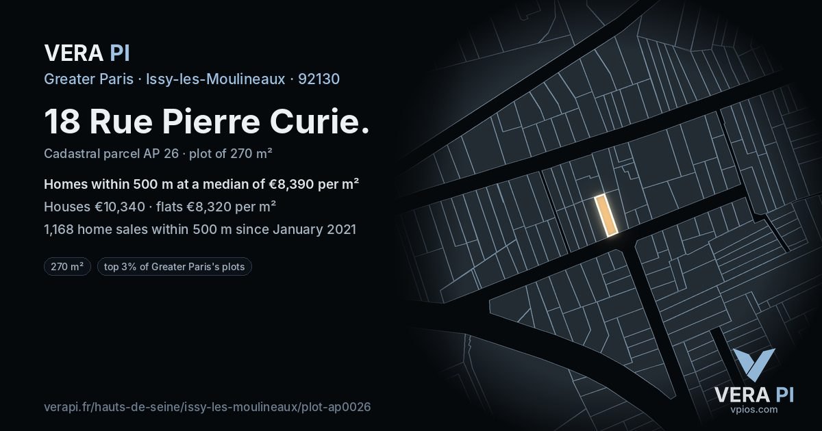 18 Rue Pierre Curie, Issy-les-Moulineaux at night – the plot lit, the parcels around coloured by the prices near them