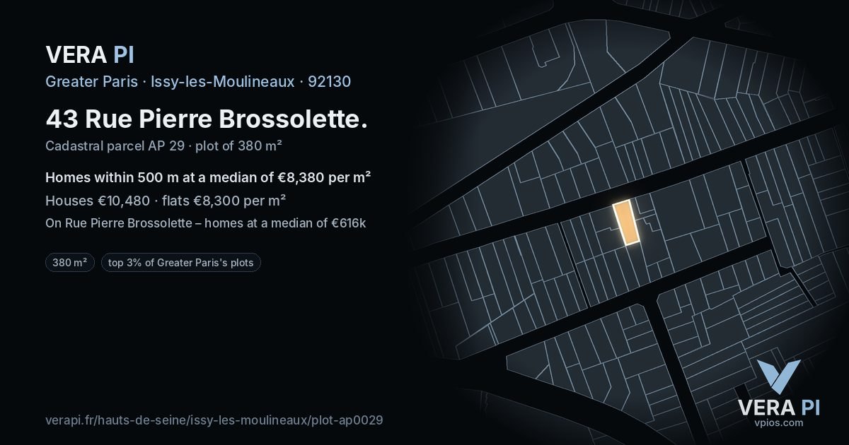 43 Rue Pierre Brossolette, Issy-les-Moulineaux at night – the plot lit, the parcels around coloured by the prices near them