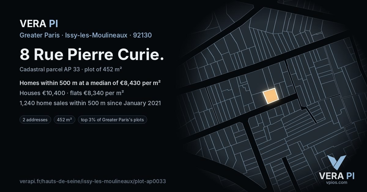 8 Rue Pierre Curie, Issy-les-Moulineaux at night – the plot lit, the parcels around coloured by the prices near them