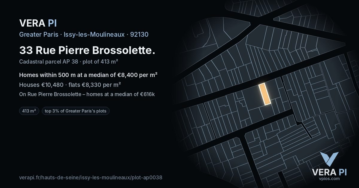 33 Rue Pierre Brossolette, Issy-les-Moulineaux at night – the plot lit, the parcels around coloured by the prices near them