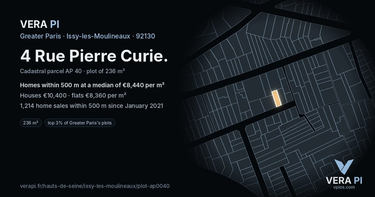 4 Rue Pierre Curie, Issy-les-Moulineaux at night – the plot lit, the parcels around coloured by the prices near them