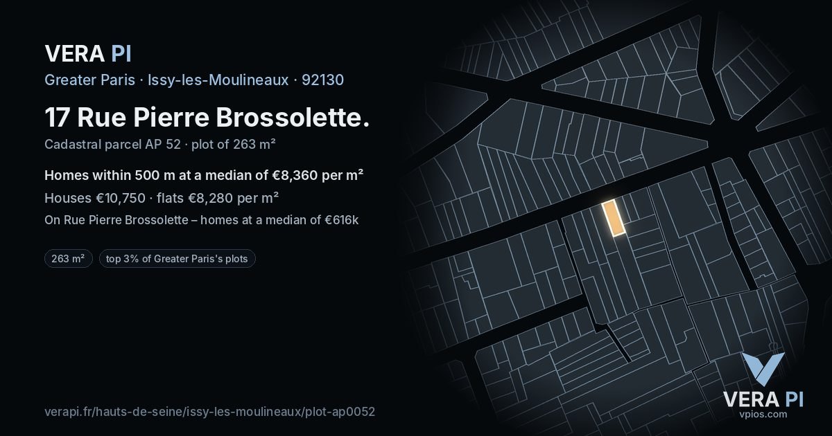 17 Rue Pierre Brossolette, Issy-les-Moulineaux at night – the plot lit, the parcels around coloured by the prices near them
