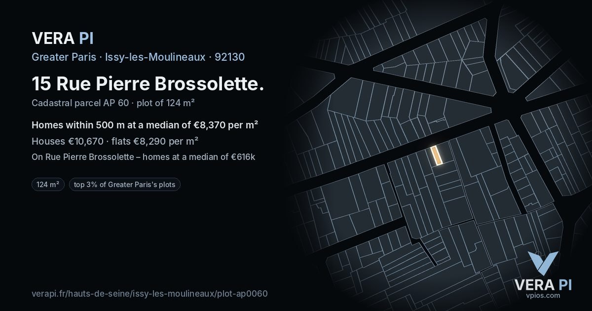 15 Rue Pierre Brossolette, Issy-les-Moulineaux at night – the plot lit, the parcels around coloured by the prices near them