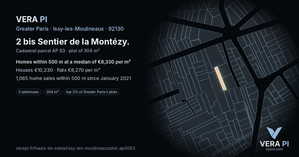2 bis Sentier de la Montézy, Issy-les-Moulineaux at night – the plot lit, the parcels around coloured by the prices near them