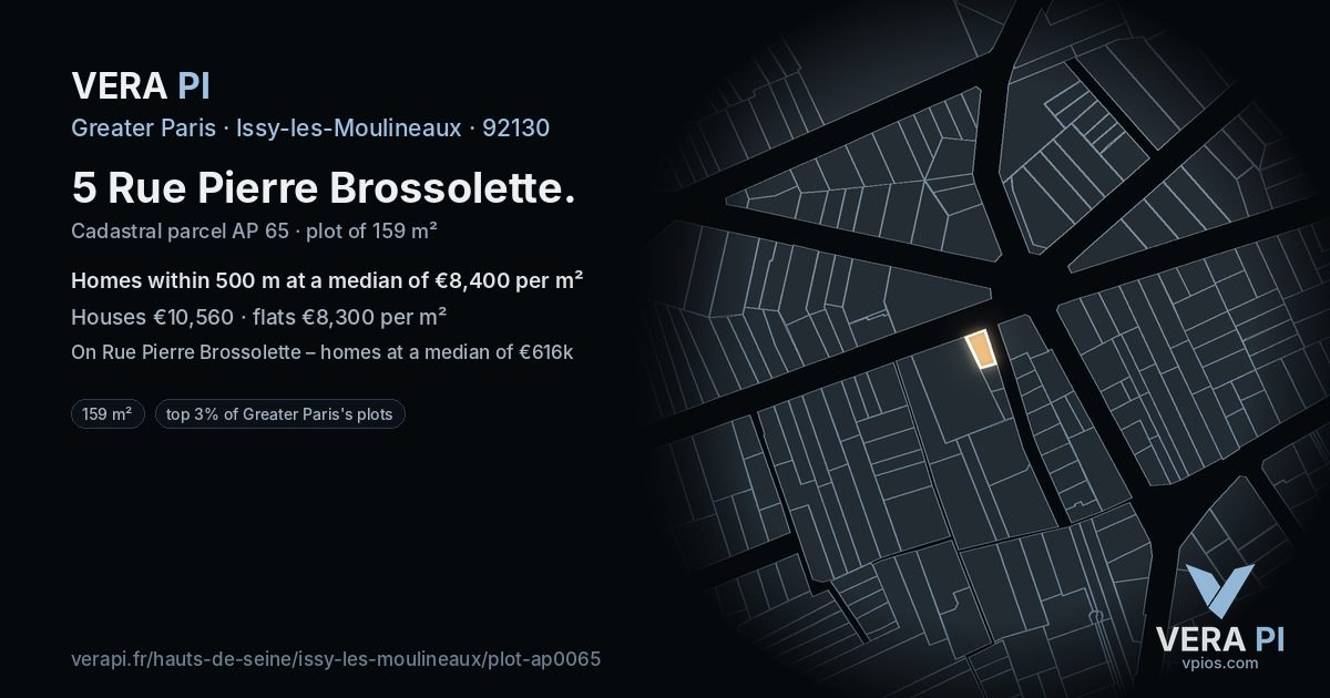 5 Rue Pierre Brossolette, Issy-les-Moulineaux at night – the plot lit, the parcels around coloured by the prices near them