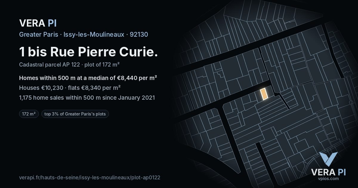 1 bis Rue Pierre Curie, Issy-les-Moulineaux at night – the plot lit, the parcels around coloured by the prices near them