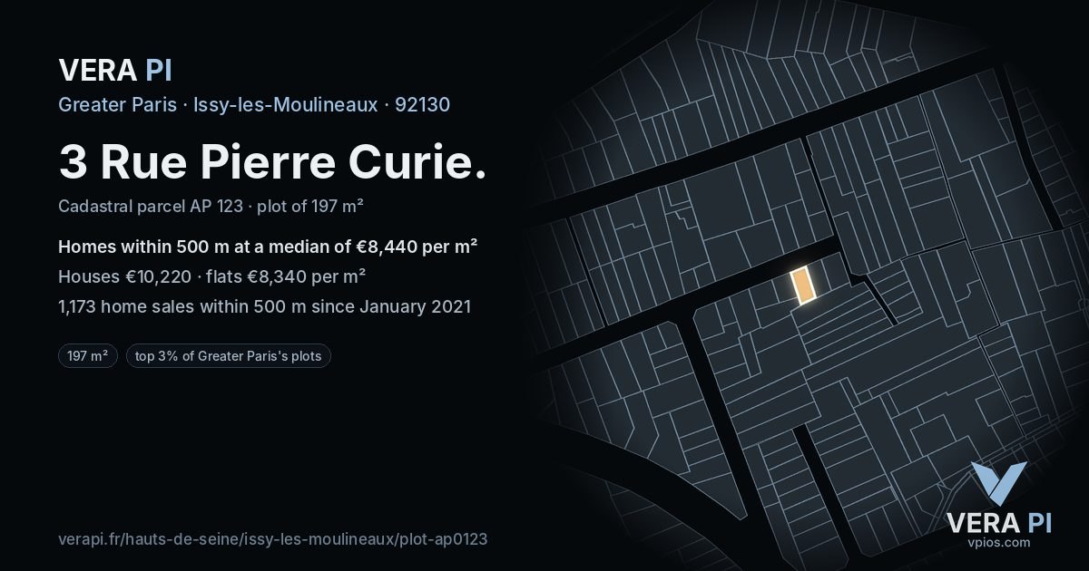 3 Rue Pierre Curie, Issy-les-Moulineaux at night – the plot lit, the parcels around coloured by the prices near them