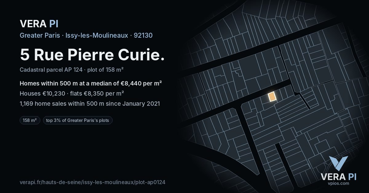 5 Rue Pierre Curie, Issy-les-Moulineaux at night – the plot lit, the parcels around coloured by the prices near them
