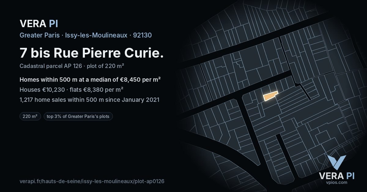 7 bis Rue Pierre Curie, Issy-les-Moulineaux at night – the plot lit, the parcels around coloured by the prices near them
