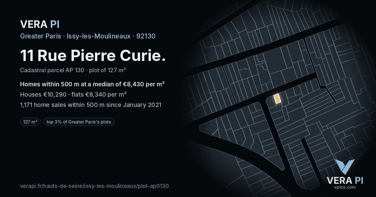 11 Rue Pierre Curie, Issy-les-Moulineaux at night – the plot lit, the parcels around coloured by the prices near them