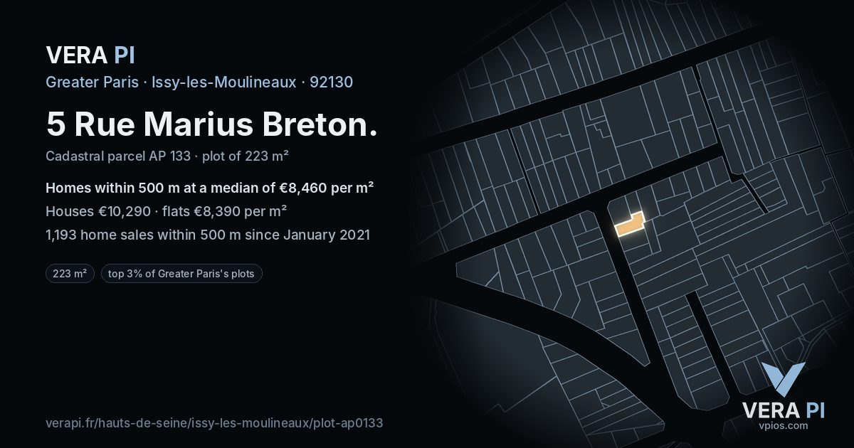5 Rue Marius Breton, Issy-les-Moulineaux at night – the plot lit, the parcels around coloured by the prices near them