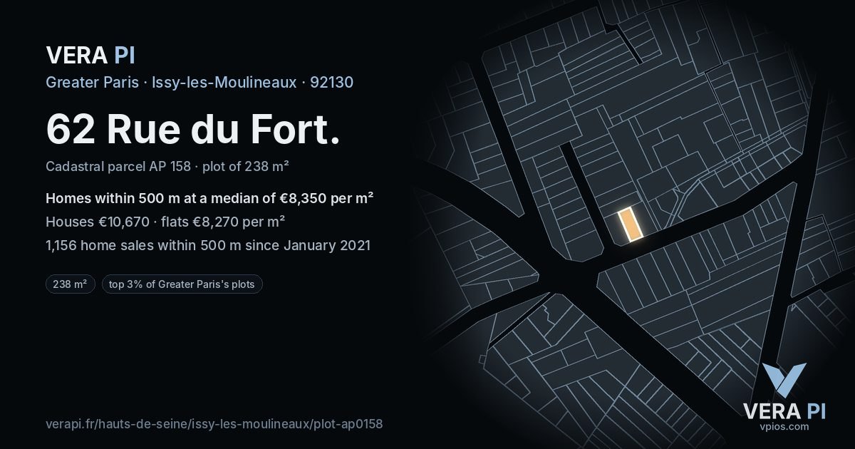 62 Rue du Fort, Issy-les-Moulineaux at night – the plot lit, the parcels around coloured by the prices near them