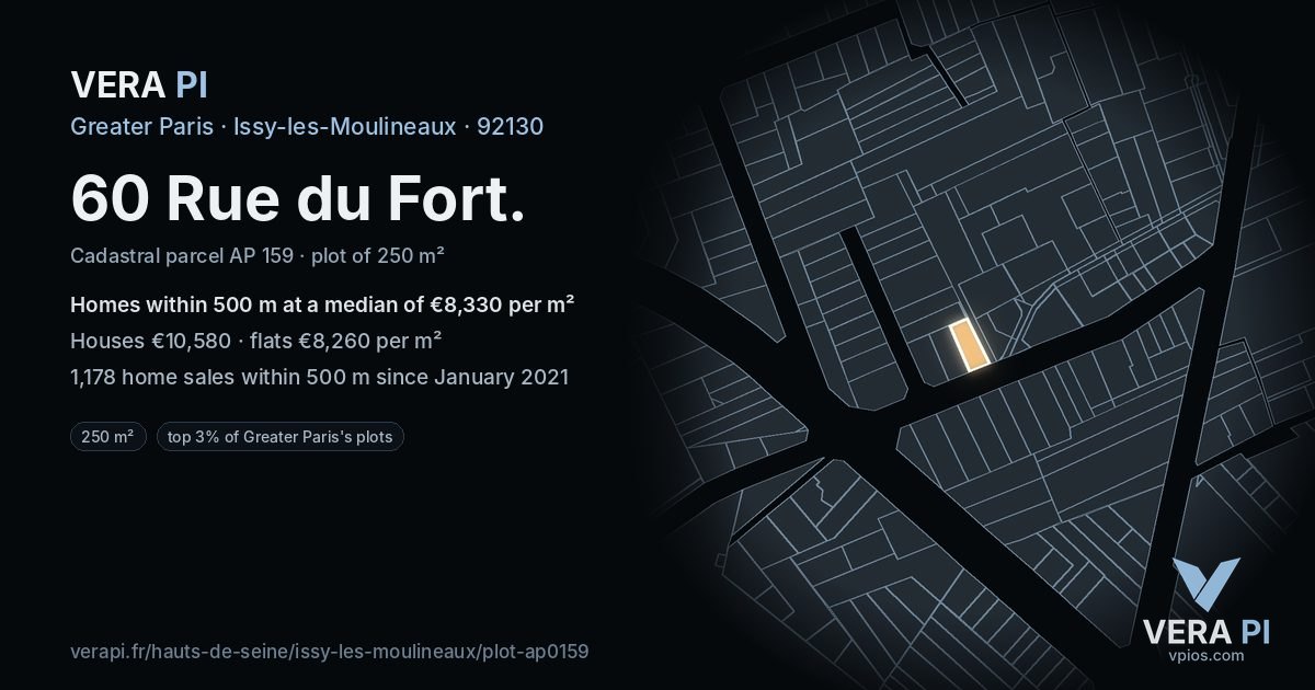 60 Rue du Fort, Issy-les-Moulineaux at night – the plot lit, the parcels around coloured by the prices near them