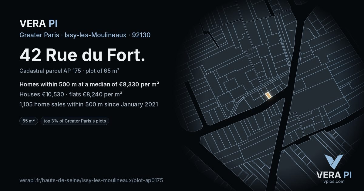 42 Rue du Fort, Issy-les-Moulineaux at night – the plot lit, the parcels around coloured by the prices near them