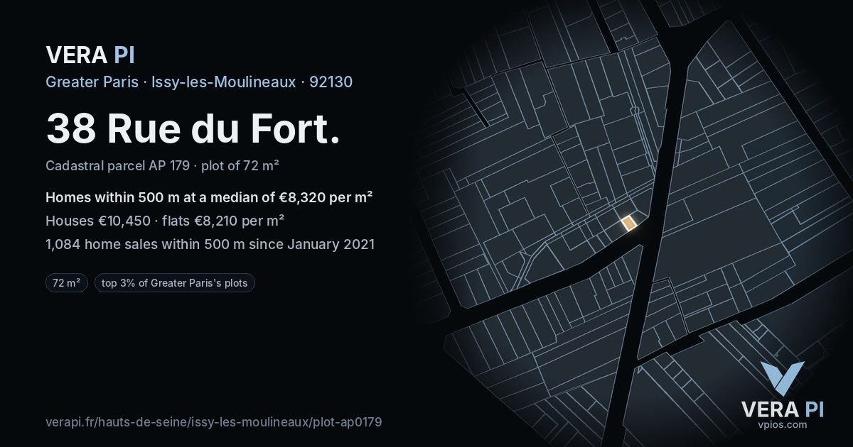 38 Rue du Fort, Issy-les-Moulineaux at night – the plot lit, the parcels around coloured by the prices near them