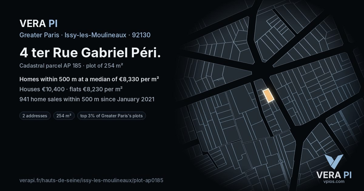 4 ter Rue Gabriel Péri, Issy-les-Moulineaux at night – the plot lit, the parcels around coloured by the prices near them