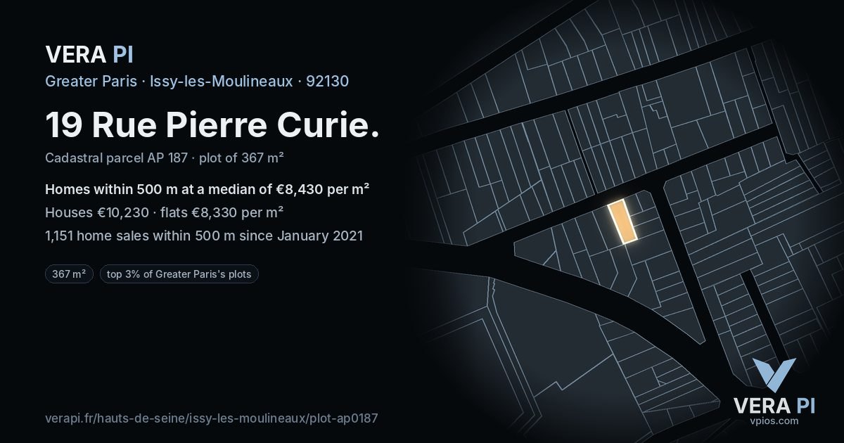 19 Rue Pierre Curie, Issy-les-Moulineaux at night – the plot lit, the parcels around coloured by the prices near them