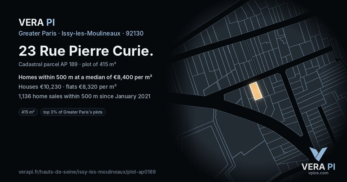 23 Rue Pierre Curie, Issy-les-Moulineaux at night – the plot lit, the parcels around coloured by the prices near them