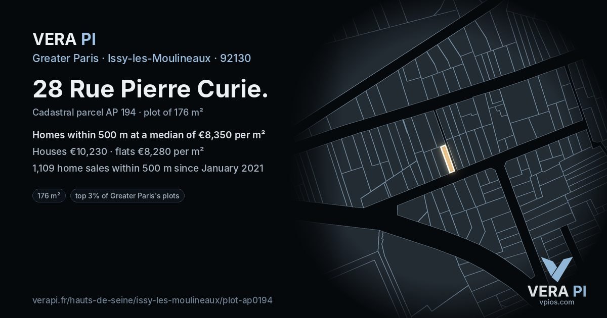 28 Rue Pierre Curie, Issy-les-Moulineaux at night – the plot lit, the parcels around coloured by the prices near them