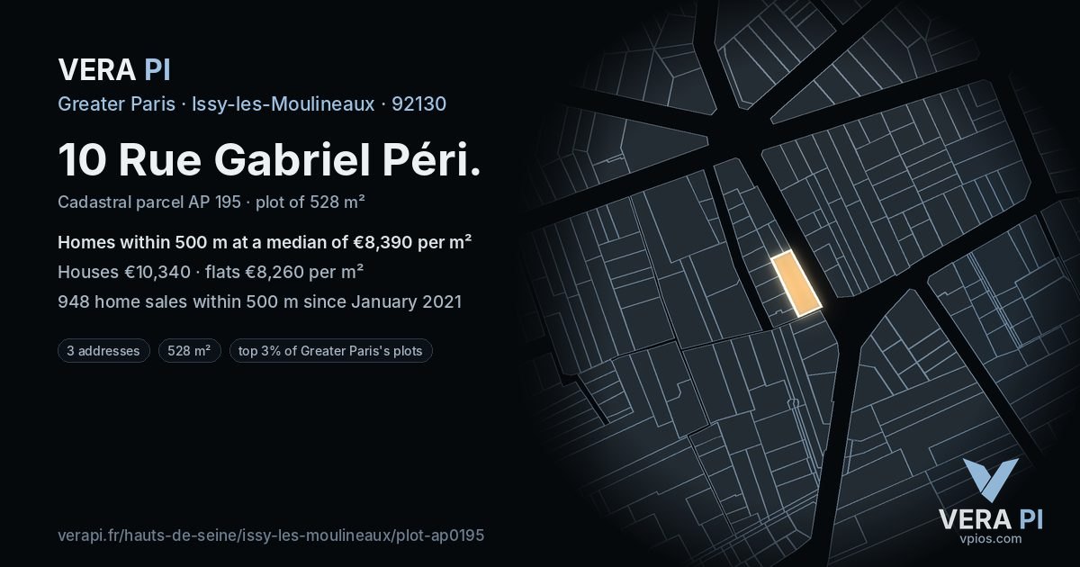 10 Rue Gabriel Péri, Issy-les-Moulineaux at night – the plot lit, the parcels around coloured by the prices near them