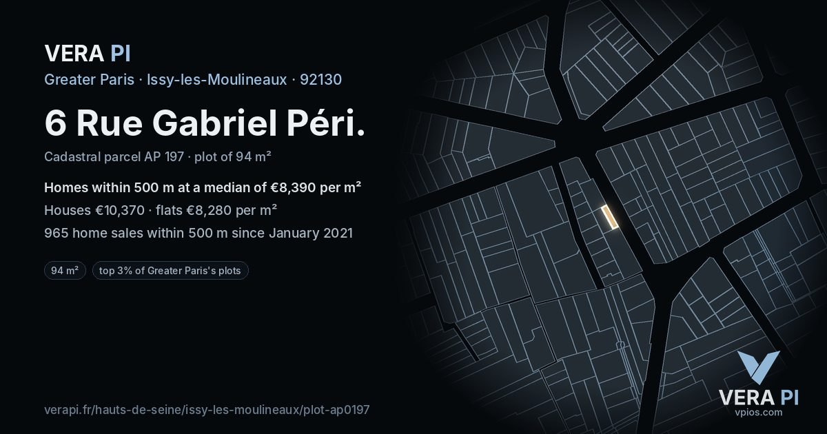 6 Rue Gabriel Péri, Issy-les-Moulineaux at night – the plot lit, the parcels around coloured by the prices near them