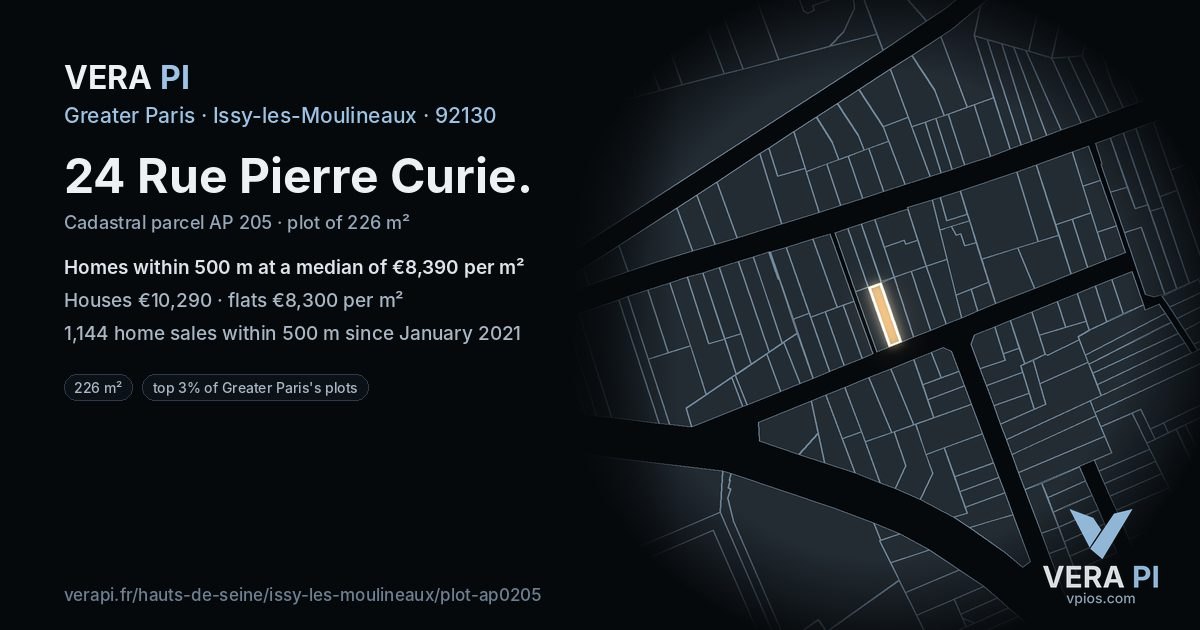 24 Rue Pierre Curie, Issy-les-Moulineaux at night – the plot lit, the parcels around coloured by the prices near them