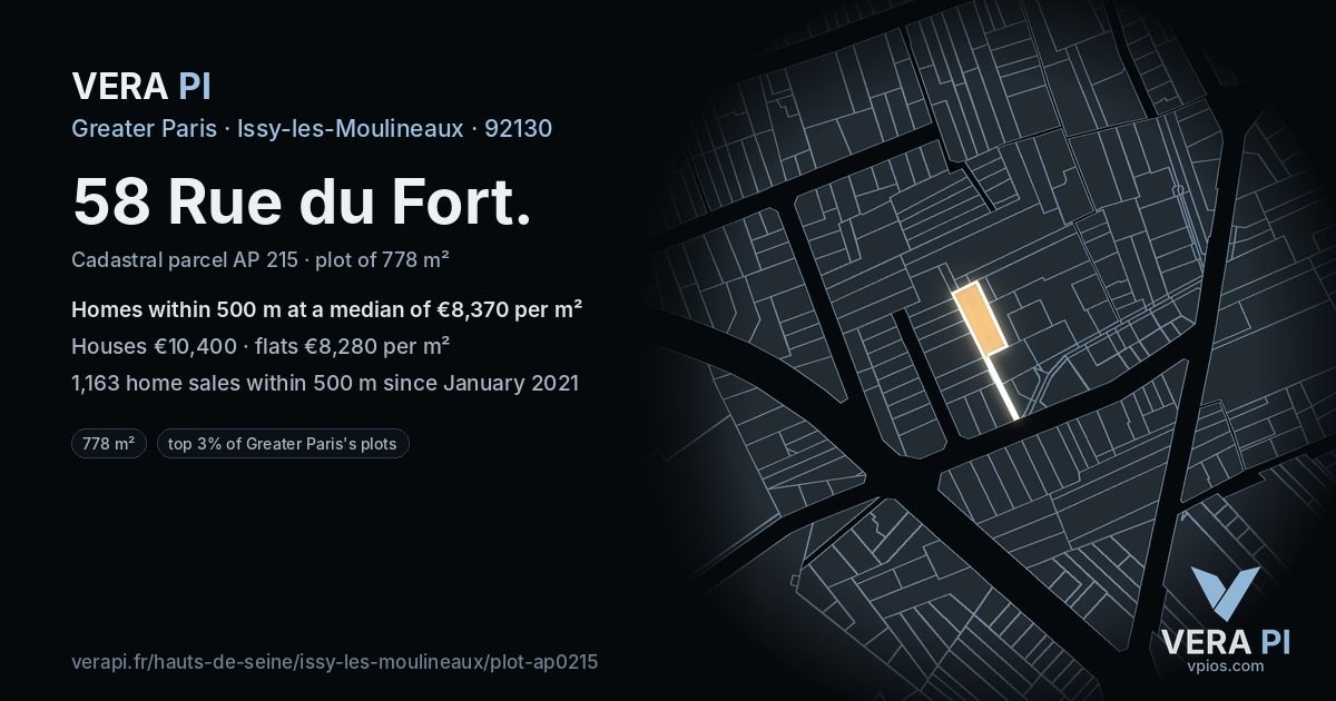 58 Rue du Fort, Issy-les-Moulineaux at night – the plot lit, the parcels around coloured by the prices near them