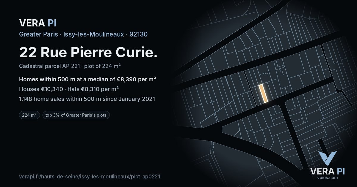 22 Rue Pierre Curie, Issy-les-Moulineaux at night – the plot lit, the parcels around coloured by the prices near them