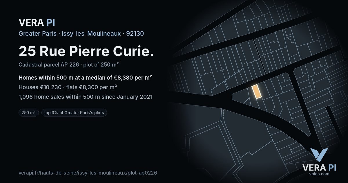 25 Rue Pierre Curie, Issy-les-Moulineaux at night – the plot lit, the parcels around coloured by the prices near them