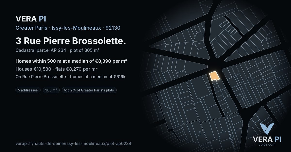 3 Rue Pierre Brossolette, Issy-les-Moulineaux at night – the plot lit, the parcels around coloured by the prices near them