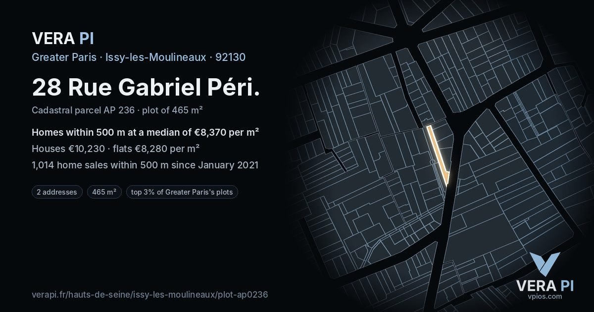 28 Rue Gabriel Péri, Issy-les-Moulineaux at night – the plot lit, the parcels around coloured by the prices near them
