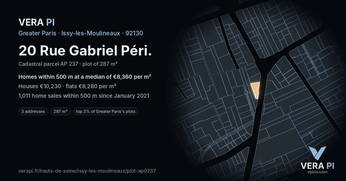 20 Rue Gabriel Péri, Issy-les-Moulineaux at night – the plot lit, the parcels around coloured by the prices near them