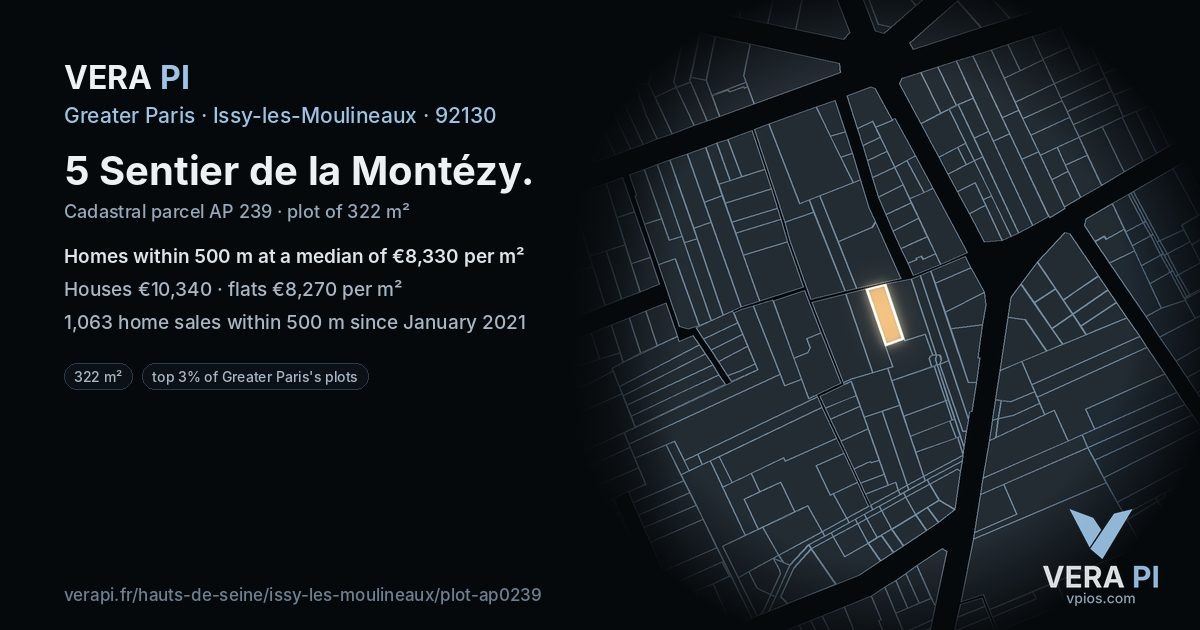 5 Sentier de la Montézy, Issy-les-Moulineaux at night – the plot lit, the parcels around coloured by the prices near them
