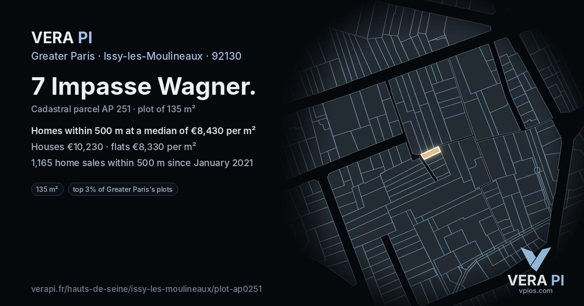 7 Impasse Wagner, Issy-les-Moulineaux at night – the plot lit, the parcels around coloured by the prices near them