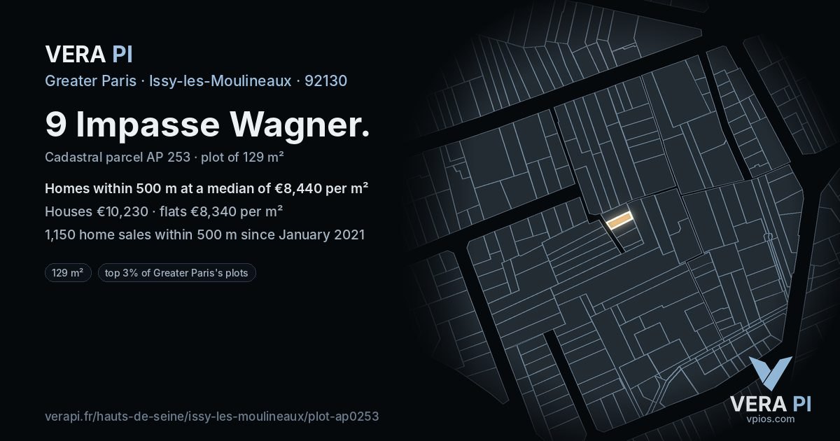 9 Impasse Wagner, Issy-les-Moulineaux at night – the plot lit, the parcels around coloured by the prices near them