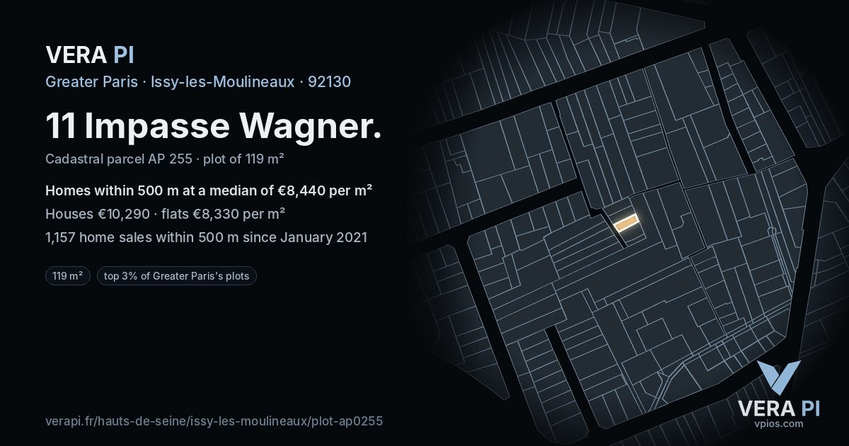 11 Impasse Wagner, Issy-les-Moulineaux at night – the plot lit, the parcels around coloured by the prices near them