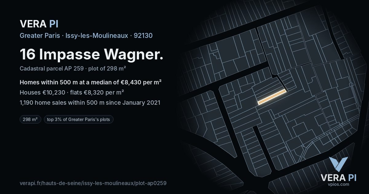 16 Impasse Wagner, Issy-les-Moulineaux at night – the plot lit, the parcels around coloured by the prices near them