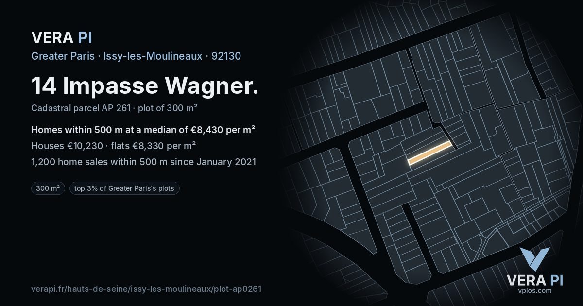 14 Impasse Wagner, Issy-les-Moulineaux at night – the plot lit, the parcels around coloured by the prices near them