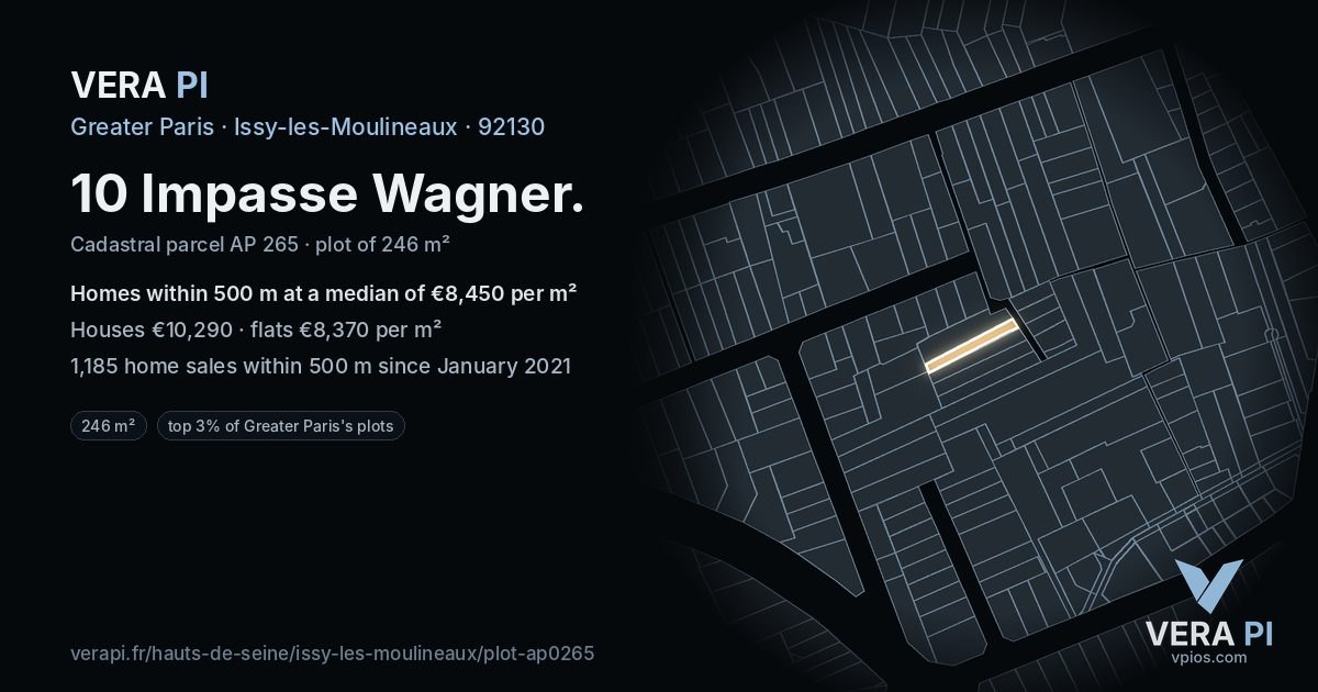 10 Impasse Wagner, Issy-les-Moulineaux at night – the plot lit, the parcels around coloured by the prices near them