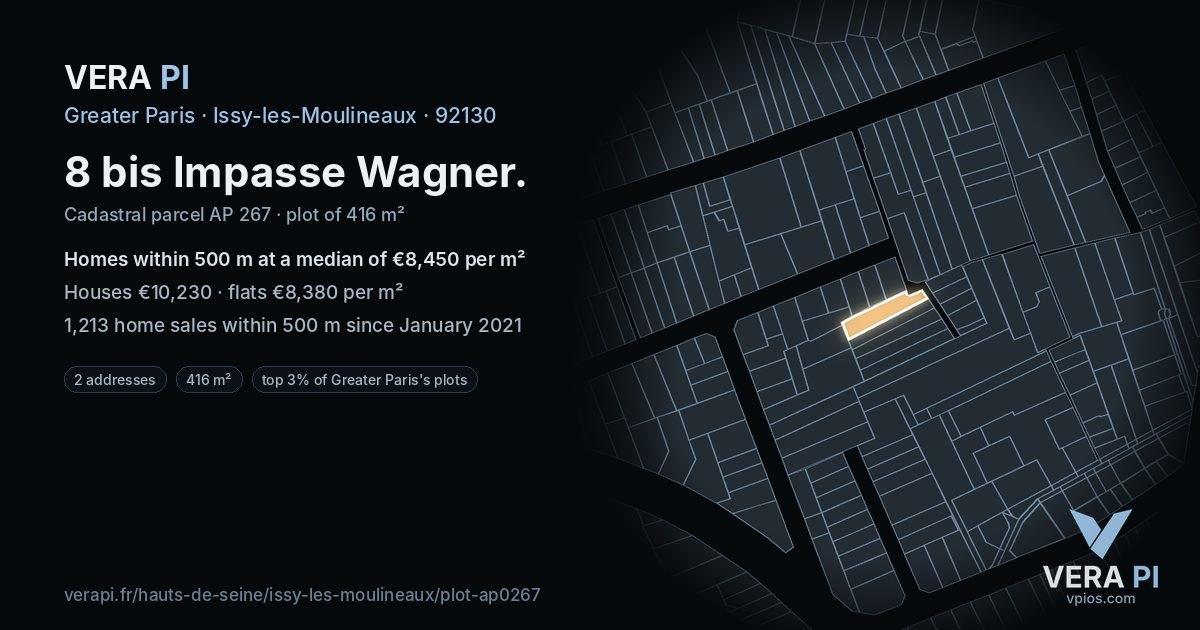 8 bis Impasse Wagner, Issy-les-Moulineaux at night – the plot lit, the parcels around coloured by the prices near them