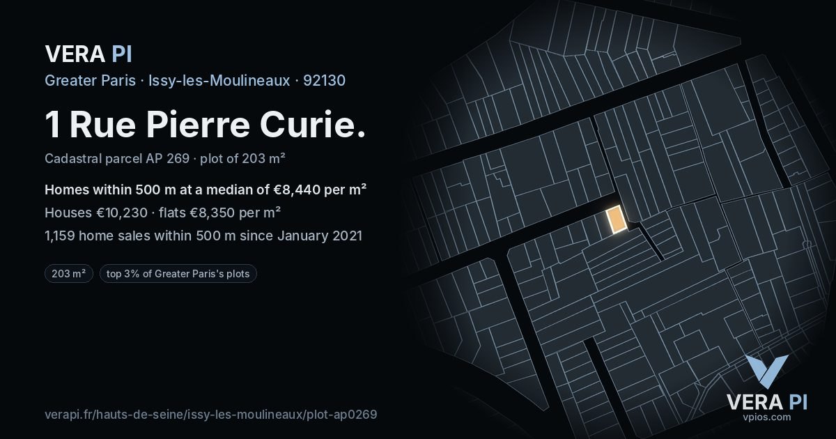 1 Rue Pierre Curie, Issy-les-Moulineaux at night – the plot lit, the parcels around coloured by the prices near them