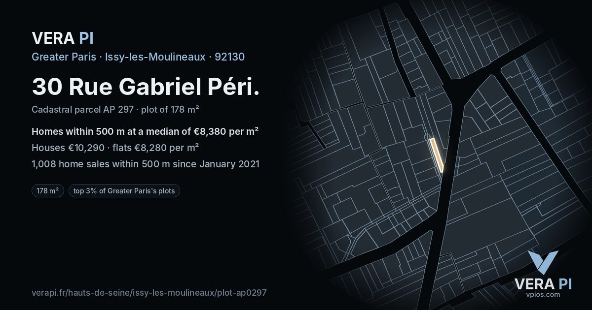 30 Rue Gabriel Péri, Issy-les-Moulineaux at night – the plot lit, the parcels around coloured by the prices near them