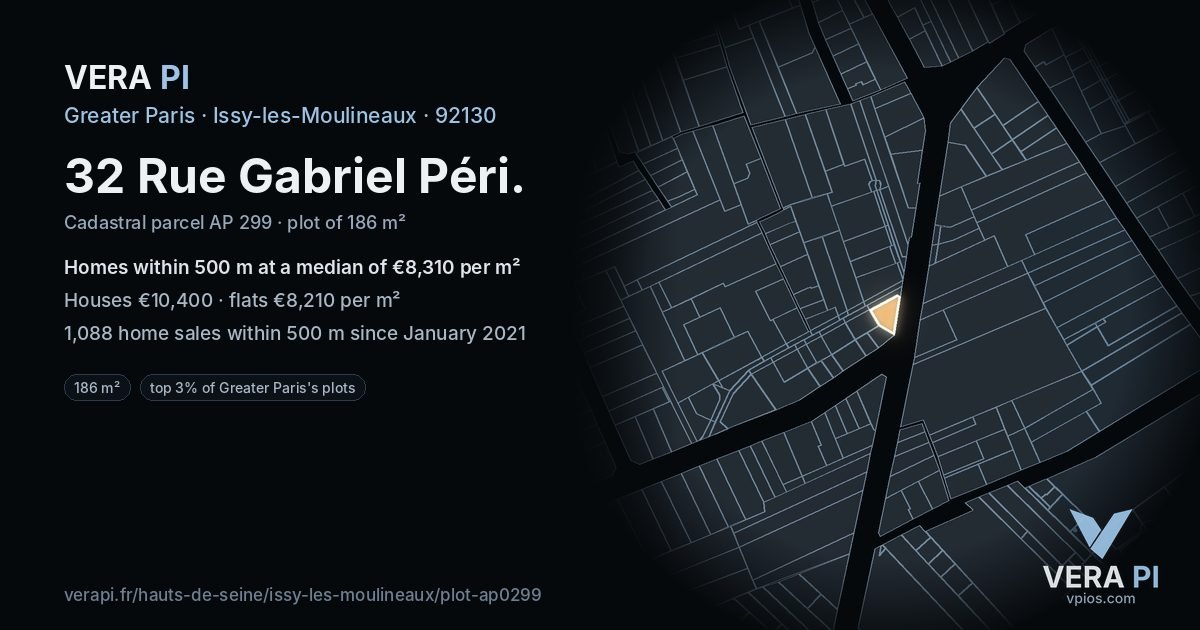 32 Rue Gabriel Péri, Issy-les-Moulineaux at night – the plot lit, the parcels around coloured by the prices near them